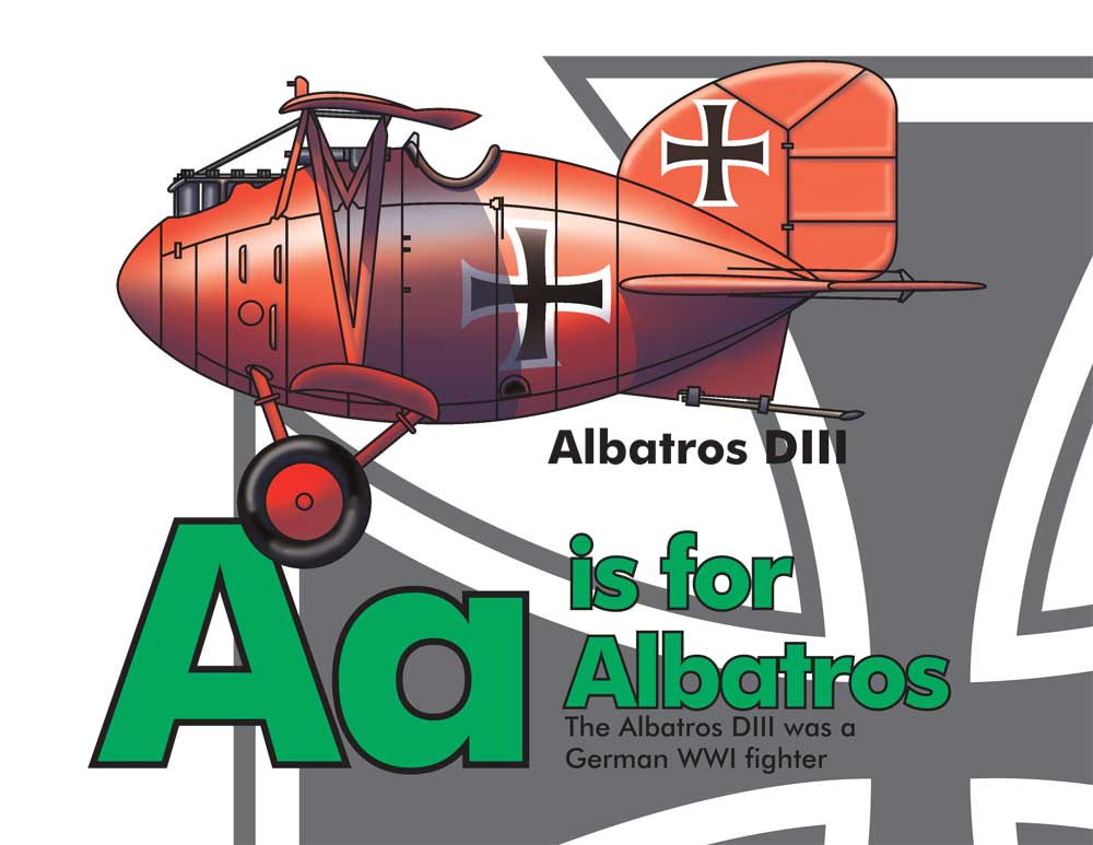 Airplane Alphabet Classroom Decor